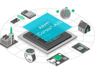 物聯網設備遭攻擊 不僅是信息泄露，更關乎安全與隱私