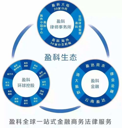 律金金融 恭賀盈科律師事務所十五周年華誕，共繪專業服務新篇章